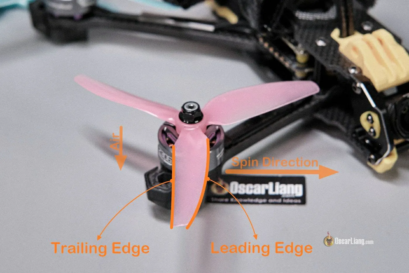 How to Choose the Best Propellers for Your FPV Drone: Beginner's Guide and Recommendations - Oscar Liang