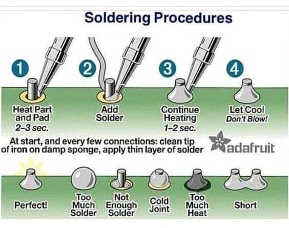 Soldering