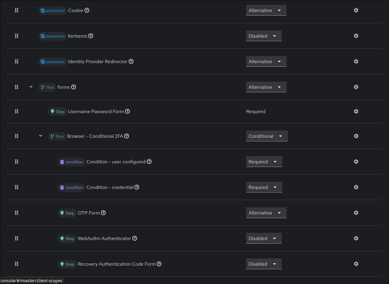 keycloak auth flow